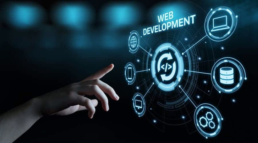 Digital Marketing Texas Business Growth