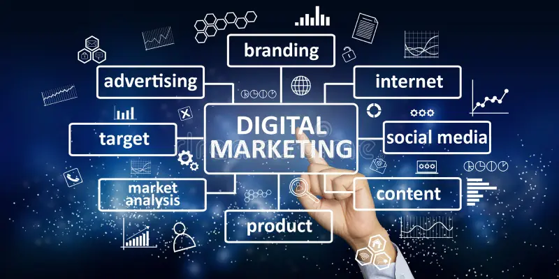 Digital marketing agency Texas helping businesses improve online visibility and attract customers