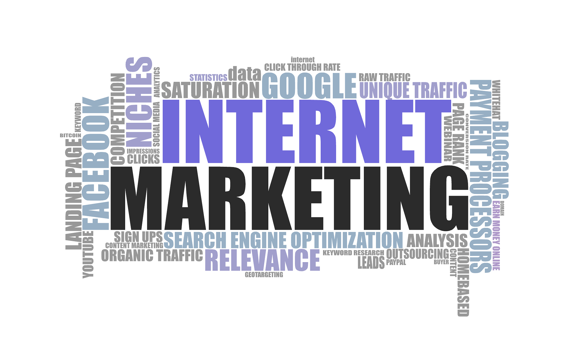 Professional small business website development services in Texas