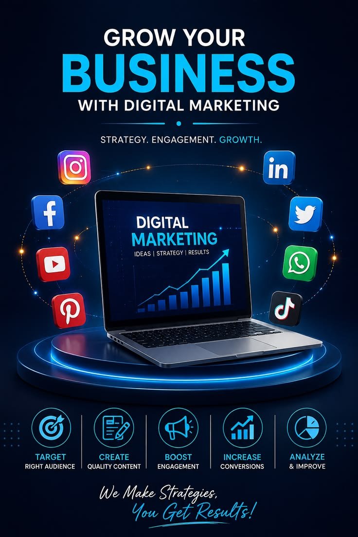 UI UX and website development process for digital products